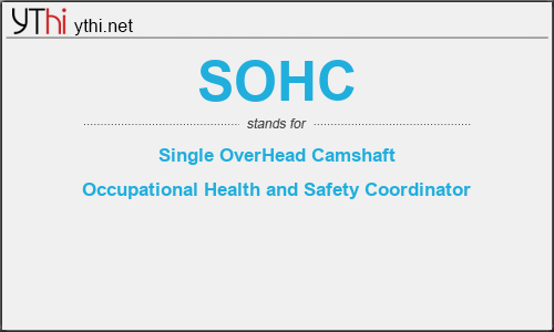 What does SOHC mean? What is the full form of SOHC?