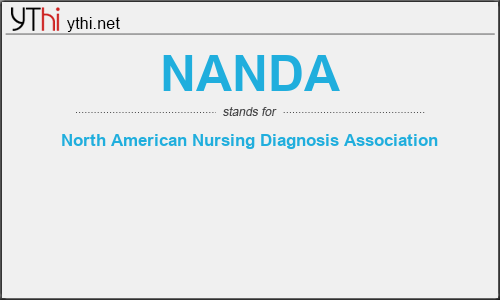 What does NANDA mean? What is the full form of NANDA?