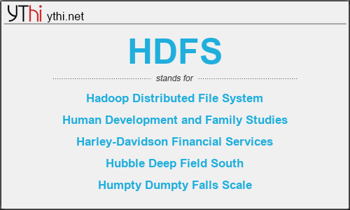 What does HDFS mean? What is the full form of HDFS?