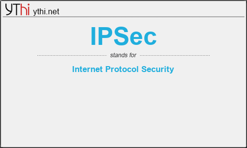 What does IPSEC mean? What is the full form of IPSEC?