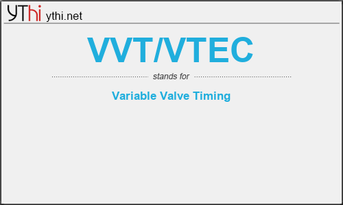 What does VVT/VTEC mean? What is the full form of VVT/VTEC?