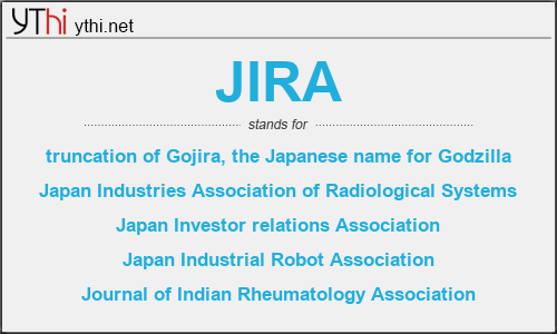 What does JIRA mean? What is the full form of JIRA?