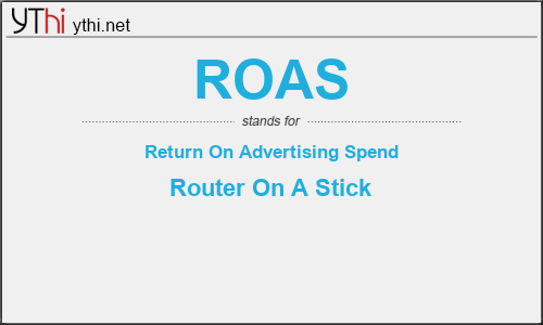 What does ROAS mean? What is the full form of ROAS?