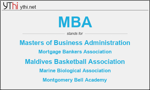 What does MBA mean? What is the full form of MBA?