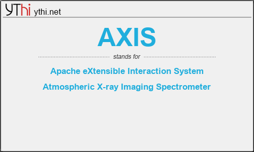 What does AXIS mean? What is the full form of AXIS?