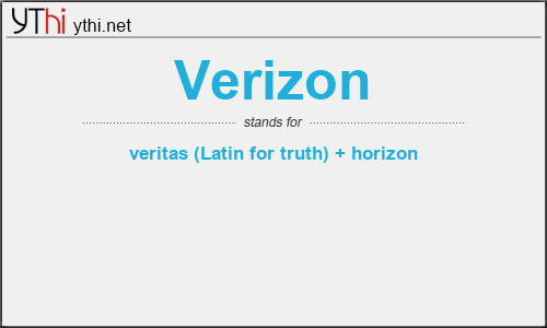 What does VERIZON mean? What is the full form of VERIZON?