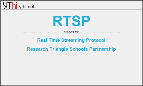 What does RTSP mean? What is the full form of RTSP?