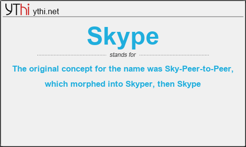 What does SKYPE mean? What is the full form of SKYPE?