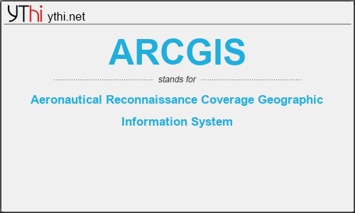 What does ARCGIS mean? What is the full form of ARCGIS?