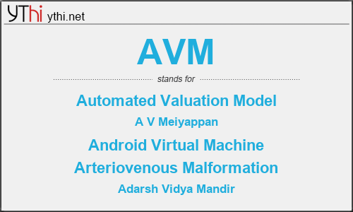 What does AVM mean? What is the full form of AVM?