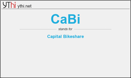 What does CABI mean? What is the full form of CABI?