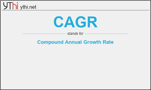 What does CAGR mean? What is the full form of CAGR?