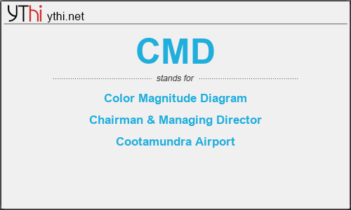 What does CMD mean? What is the full form of CMD?