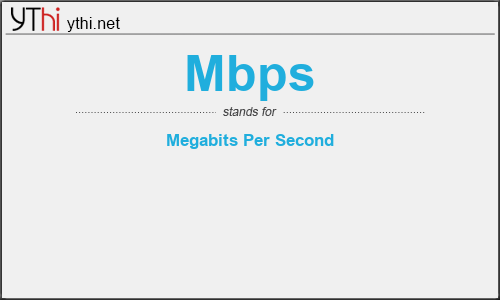 What does MBPS mean? What is the full form of MBPS?