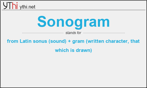 What does SONOGRAM mean? What is the full form of SONOGRAM?