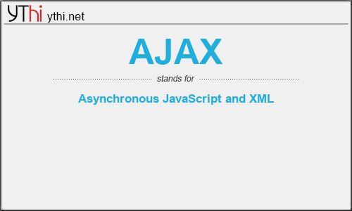 What does AJAX mean? What is the full form of AJAX?