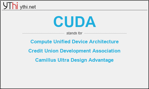 What does CUDA mean? What is the full form of CUDA?