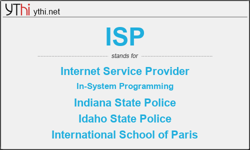 What does ISP mean? What is the full form of ISP?