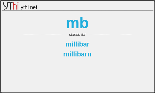 What does MB mean? What is the full form of MB?