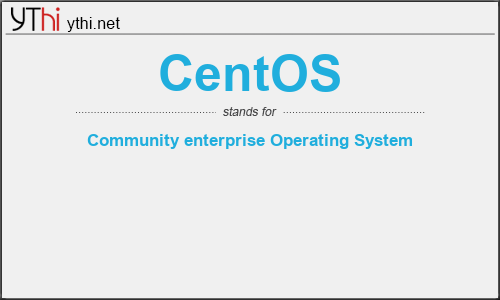 What does CENTOS mean? What is the full form of CENTOS?