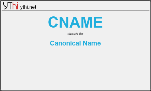 What does CNAME mean? What is the full form of CNAME?