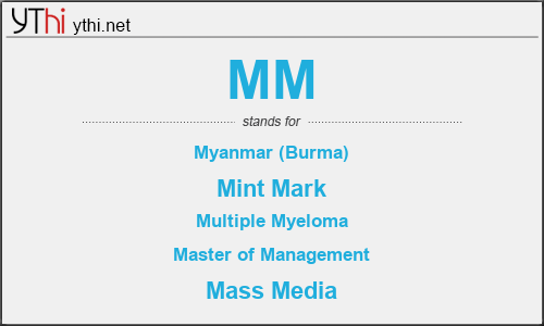 What does MM mean? What is the full form of MM?