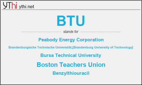 What does BTU mean? What is the full form of BTU?