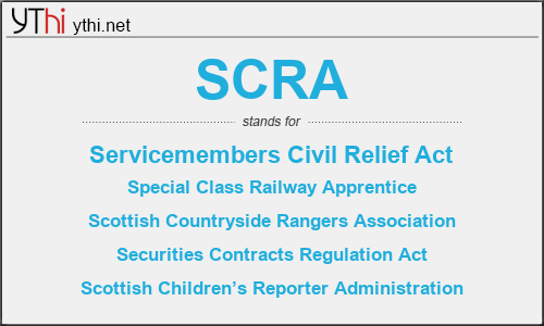What does SCRA mean? What is the full form of SCRA?