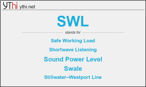 What does SWL mean? What is the full form of SWL?