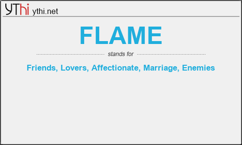 What does FLAME mean? What is the full form of FLAME?