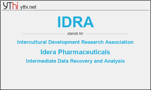 What does IDRA mean? What is the full form of IDRA?
