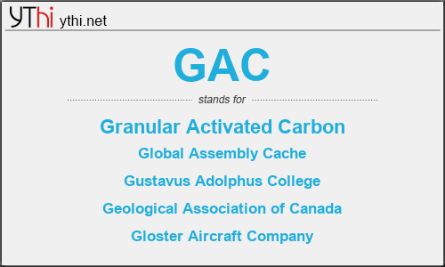 What does GAC mean? What is the full form of GAC?