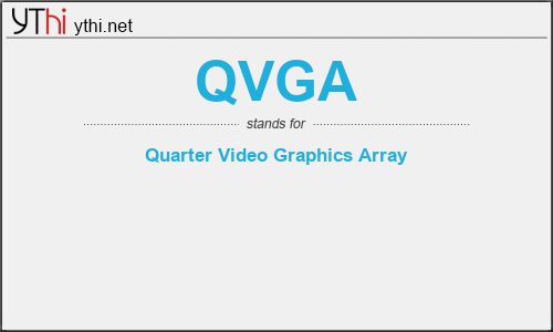 What does QVGA mean? What is the full form of QVGA?