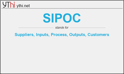 What does SIPOC mean? What is the full form of SIPOC?