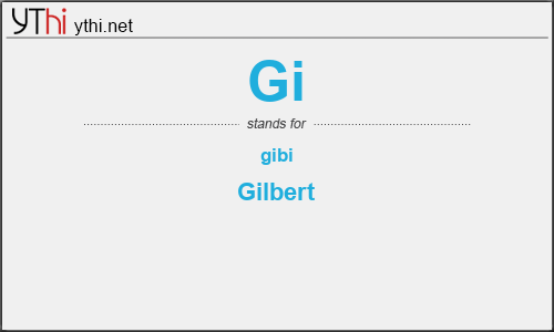 What does GI mean? What is the full form of GI?