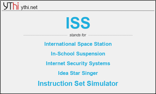 What does ISS mean? What is the full form of ISS?