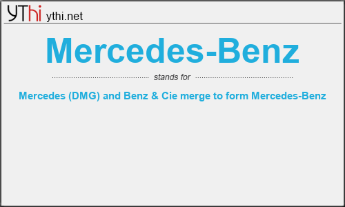 What does MERCEDES-BENZ mean? What is the full form of MERCEDES-BENZ?