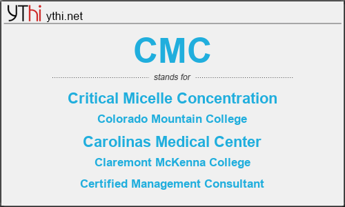 What does CMC mean? What is the full form of CMC?