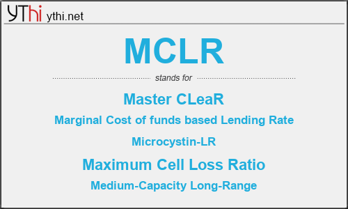 What does MCLR mean? What is the full form of MCLR?