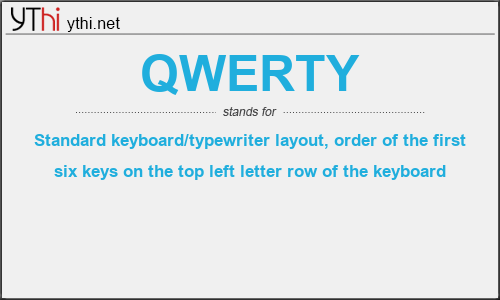 What does QWERTY mean? What is the full form of QWERTY?