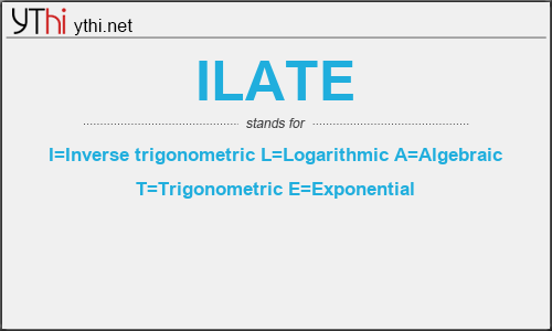 What does ILATE mean? What is the full form of ILATE?