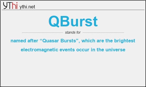 What does QBURST mean? What is the full form of QBURST?