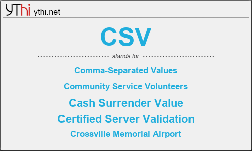 CSVP Abbreviations, Full Forms, Meanings and Definitions