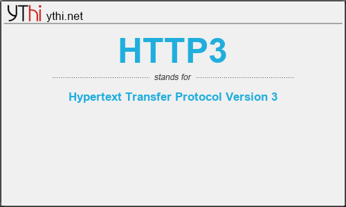 What does HTTP3 mean? What is the full form of HTTP3?