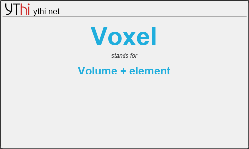 What does VOXEL mean? What is the full form of VOXEL?