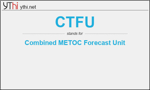 What Does Ctfu Mean What Is The Full Form Of Ctfu English Abbreviations Acronyms Ythi