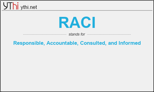 What does RACI mean? What is the full form of RACI?
