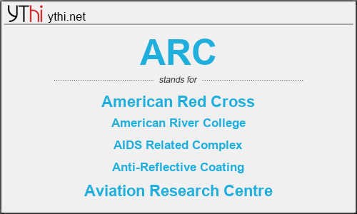 What does ARC mean? What is the full form of ARC?