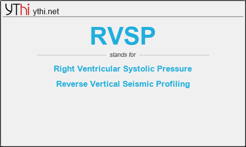 What does RVSP mean? What is the full form of RVSP?