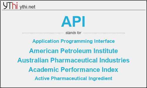 What does API mean? What is the full form of API?